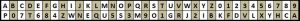 Príklad kombinovanej šifrovacej tabuľky